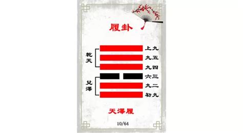 天澤履復合|周易10履卦：天澤履